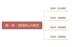 钱就靠这4个模式、2个定位、3个资源AG